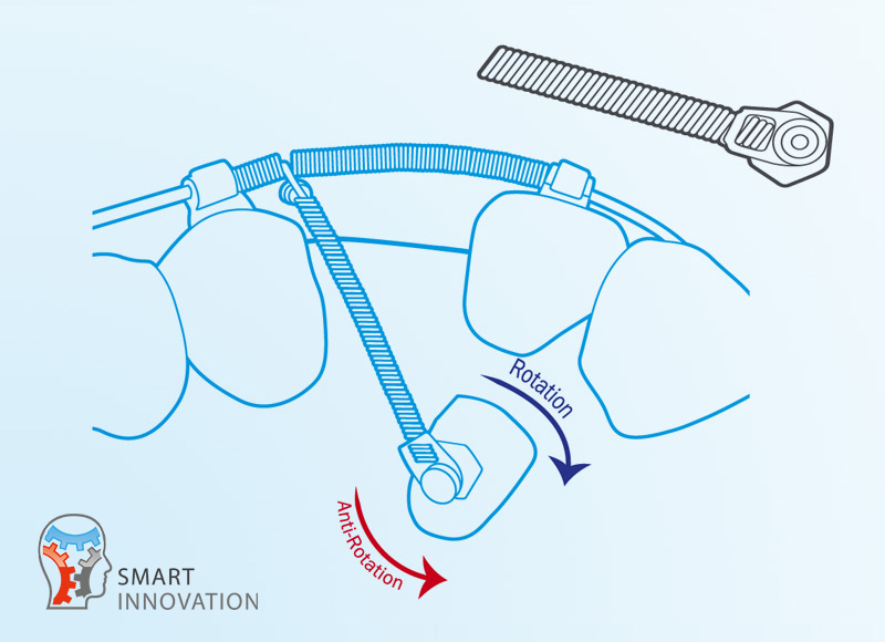 easy way coil