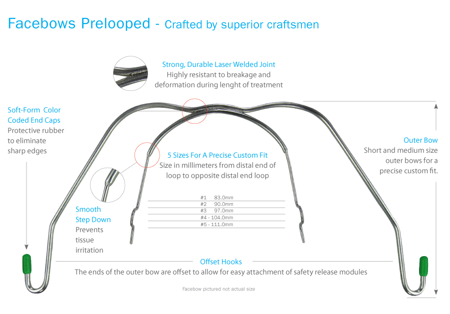 facebow prelooped 